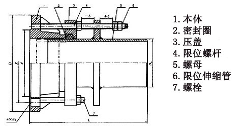 B2F���p���m������λ��s���^